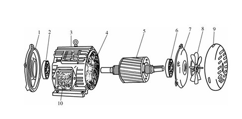 4_真誠為您提供服務(wù)*蘇州新區(qū)馬達修理(組圖)_蘇州